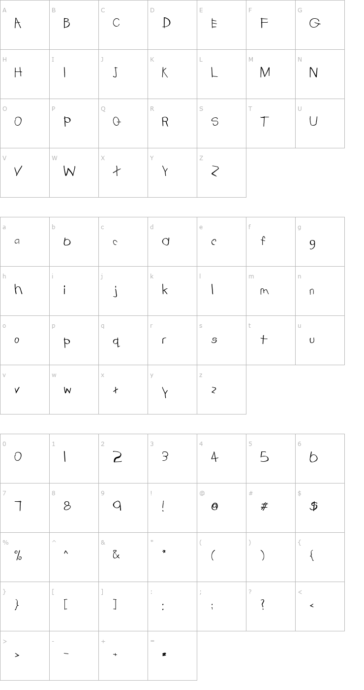 Character Map FZ HAND 22 Font