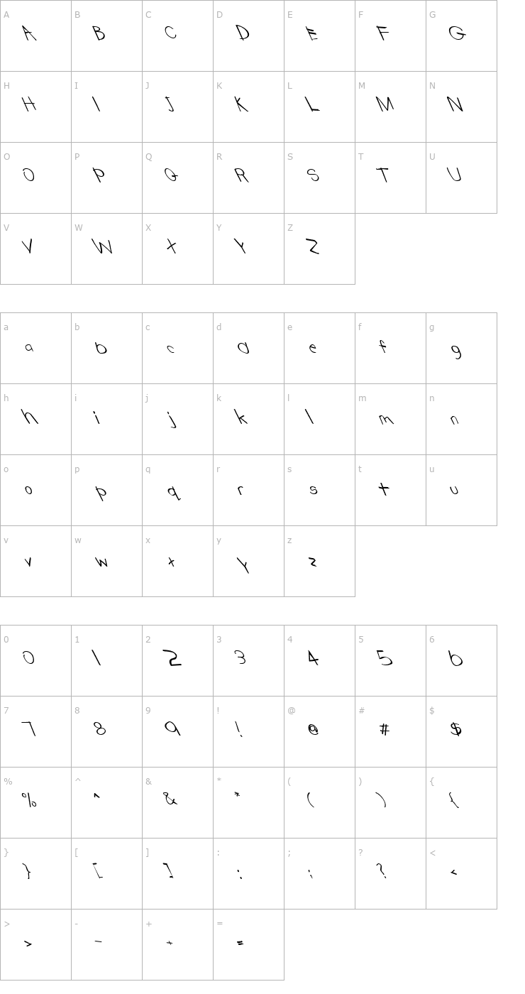 Character Map FZ HAND 22 LEFTY Font