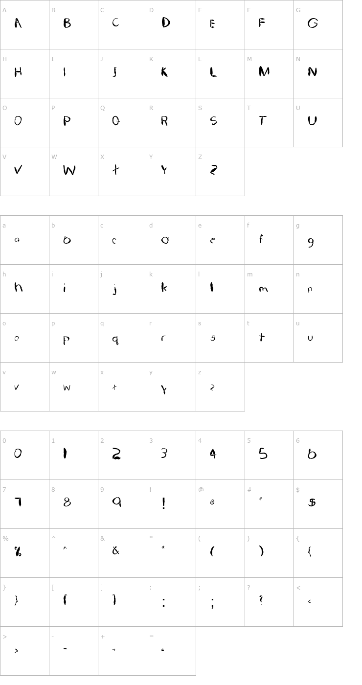 Character Map FZ HAND 22 MANGLED Font