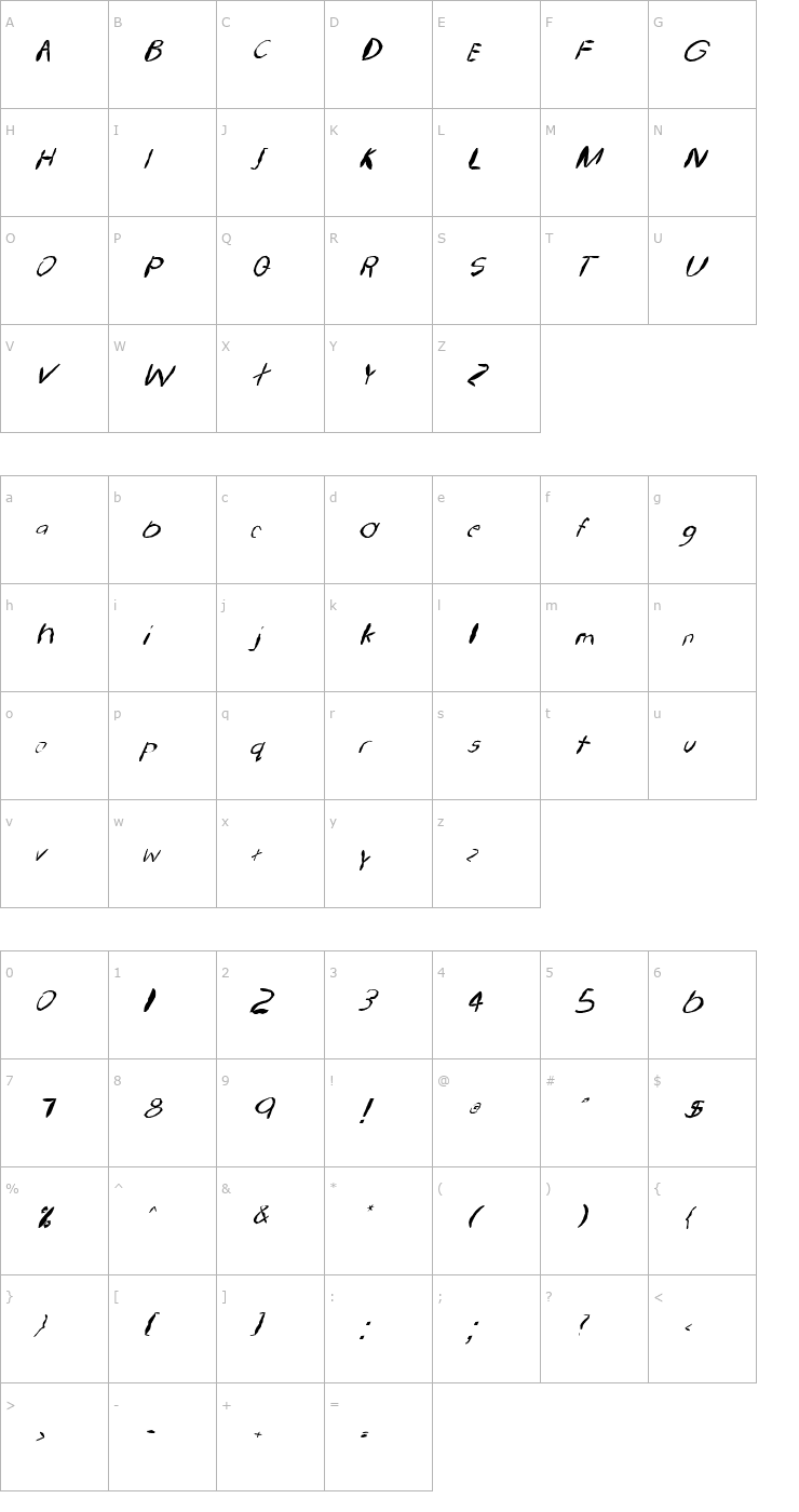 Character Map FZ HAND 22 MANGLED ITALIC Font