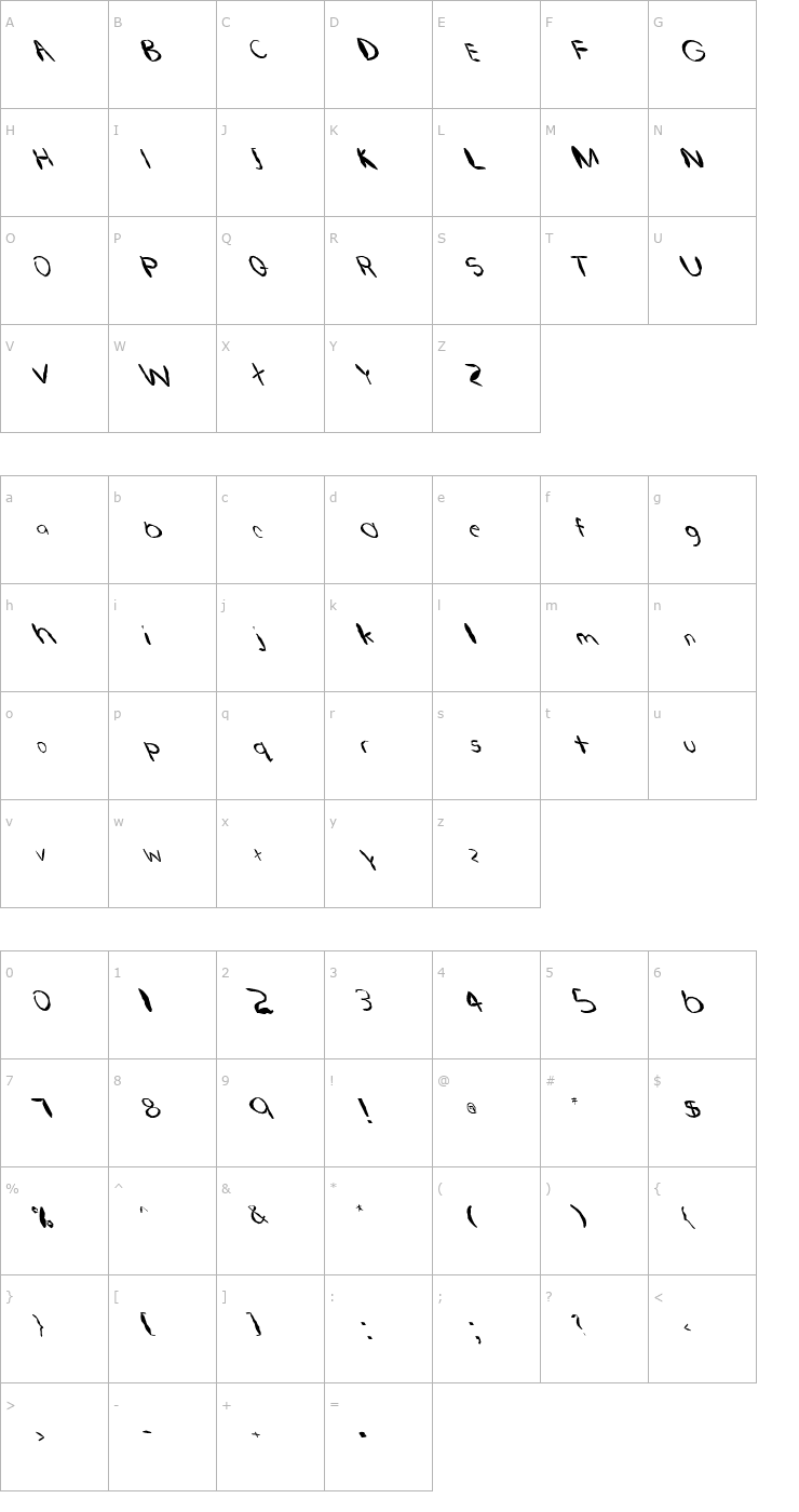 Character Map FZ HAND 22 MANGLED LEFTY Font