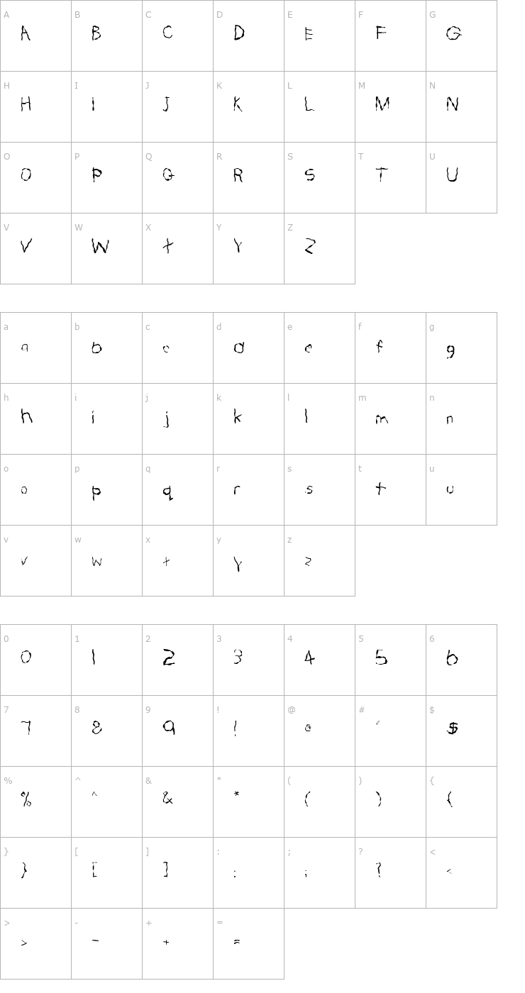 Character Map FZ HAND 22 WAVEY Font