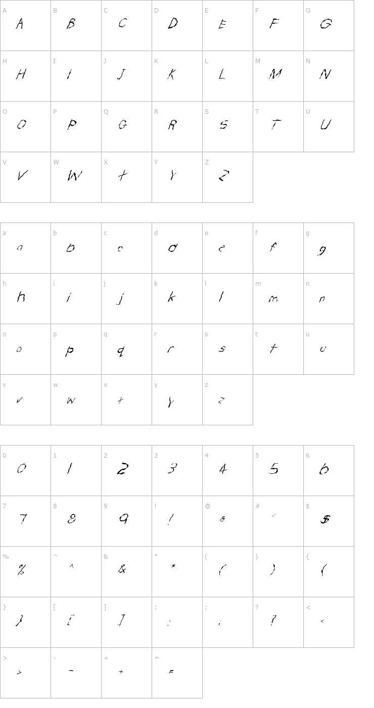 Character Map FZ HAND 22 WAVEY ITALIC Font