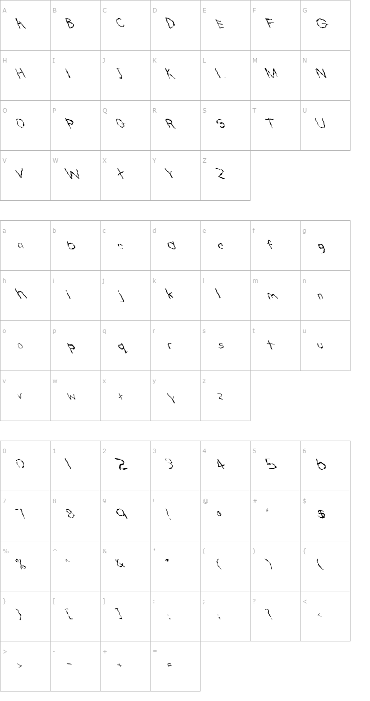 Character Map FZ HAND 22 WAVEY LEFTY Font