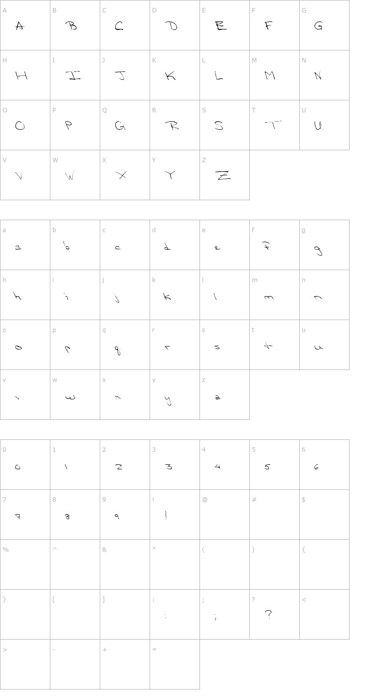 Character Map FZ HAND 24 Font