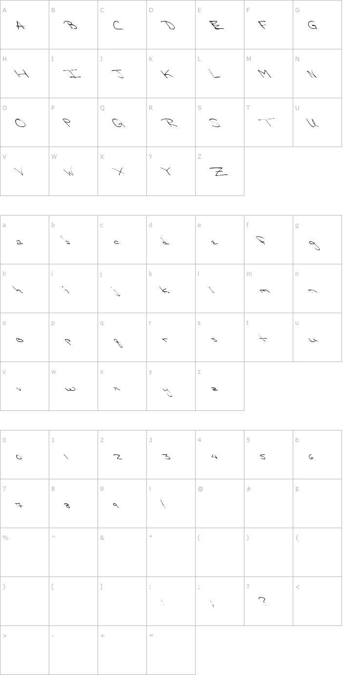 Character Map FZ HAND 24 LEFTY Font