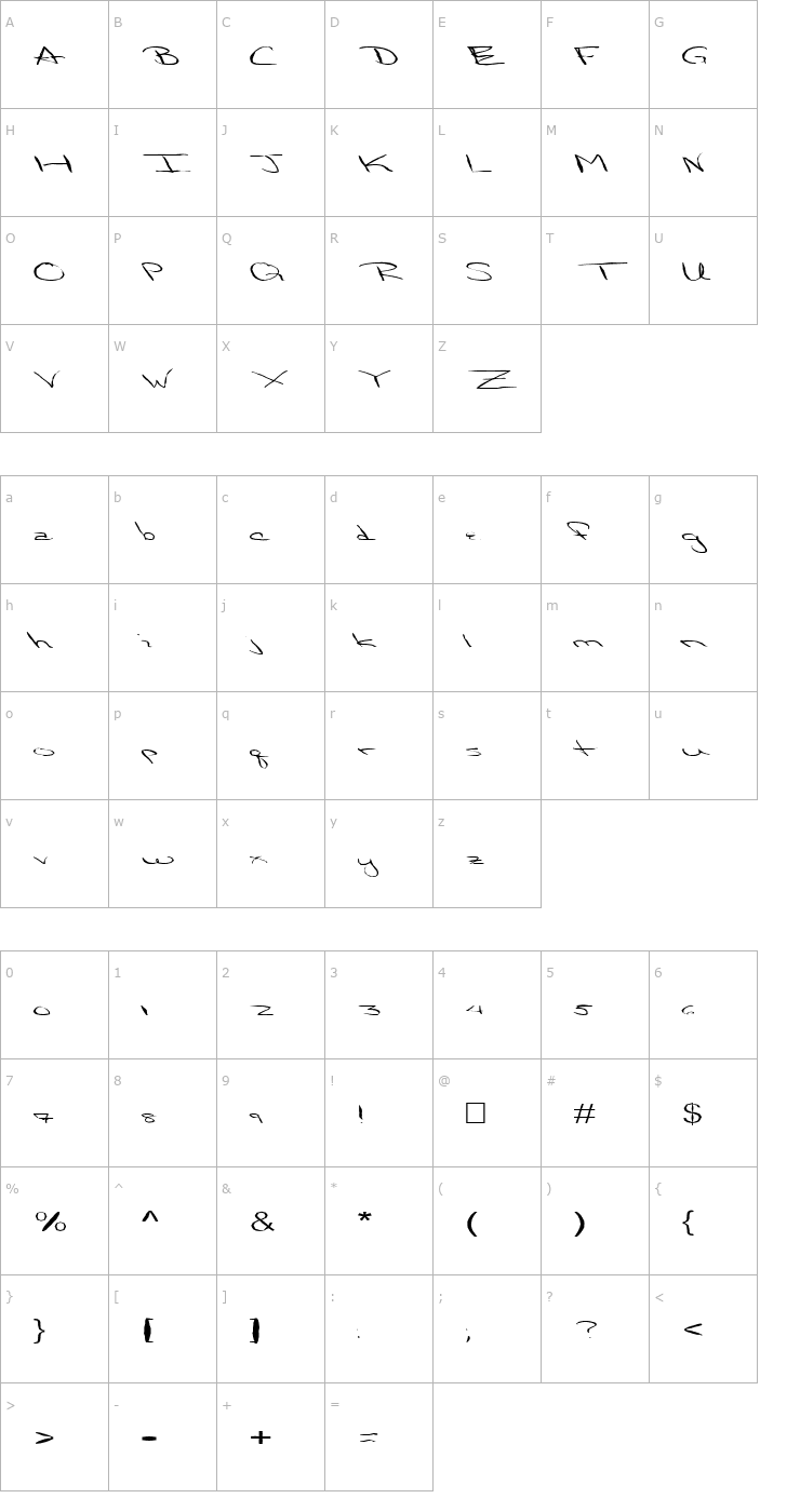Character Map FZ HAND 24 MANGLED EX Font