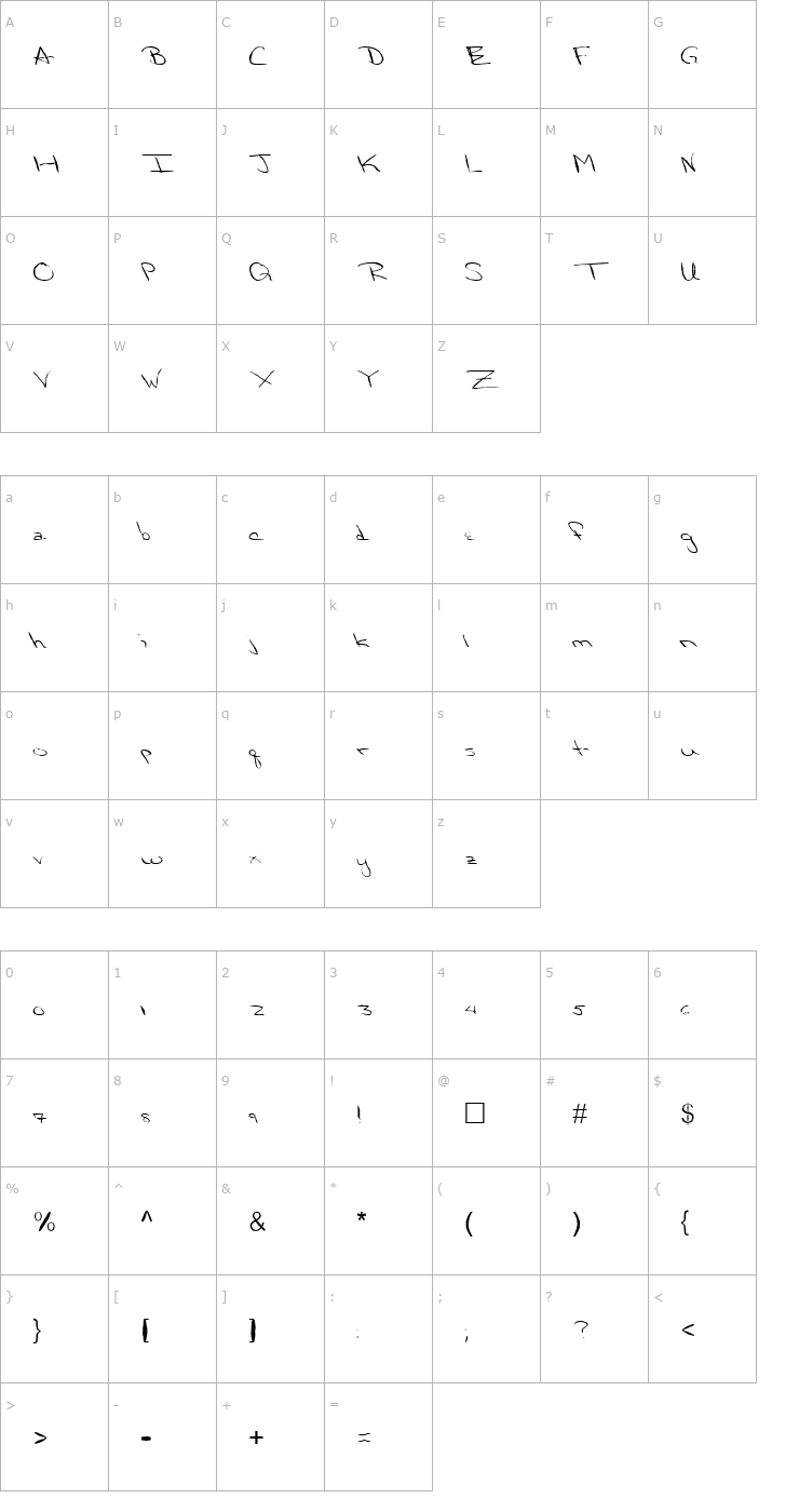 Character Map FZ HAND 24 MANGLED Font