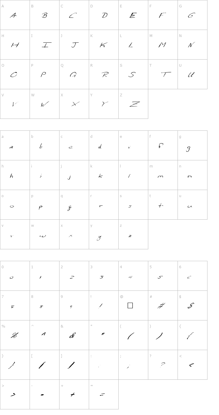 Character Map FZ HAND 24 MANGLED ITALIC Font