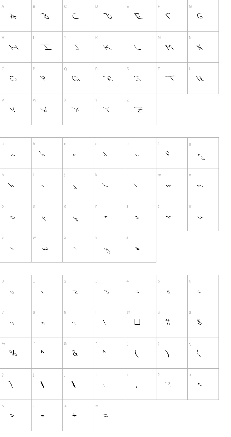 Character Map FZ HAND 24 MANGLED LEFTY Font