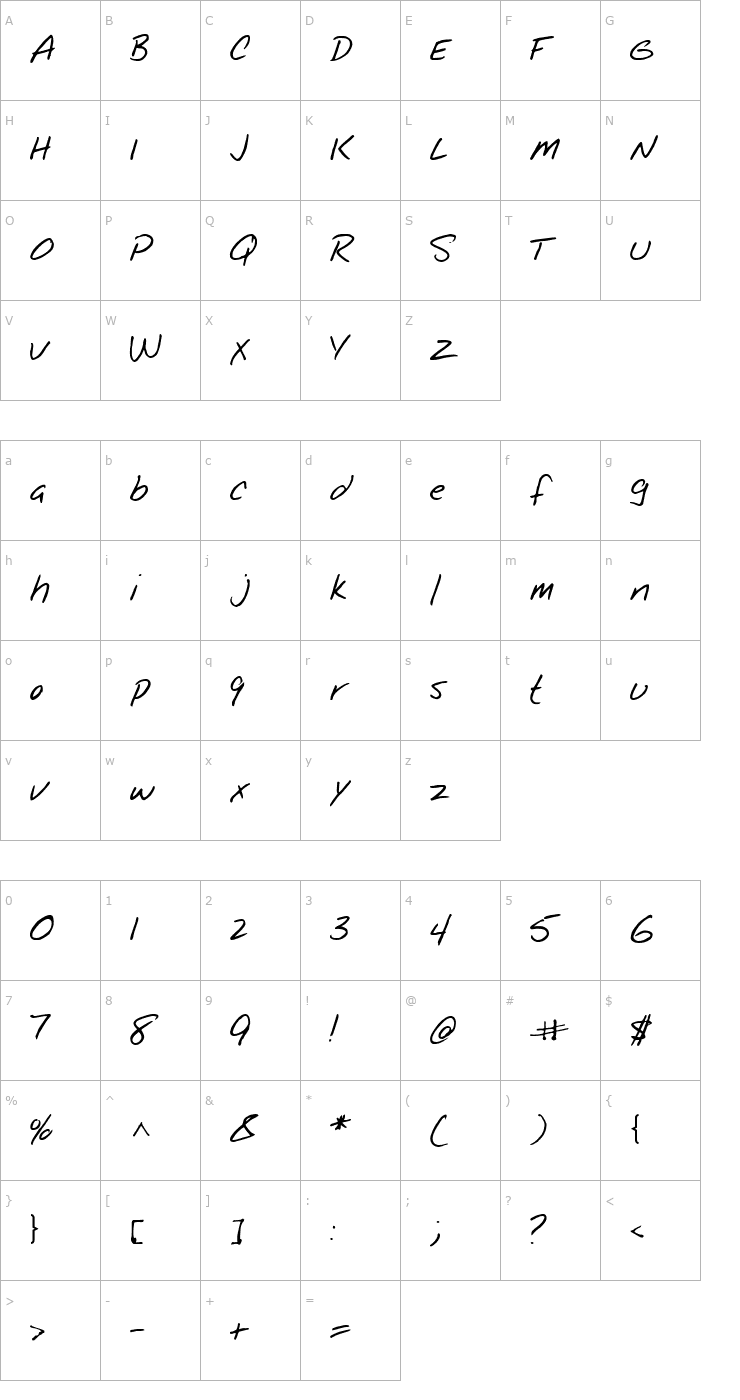 Character Map FZ HAND 25 Font