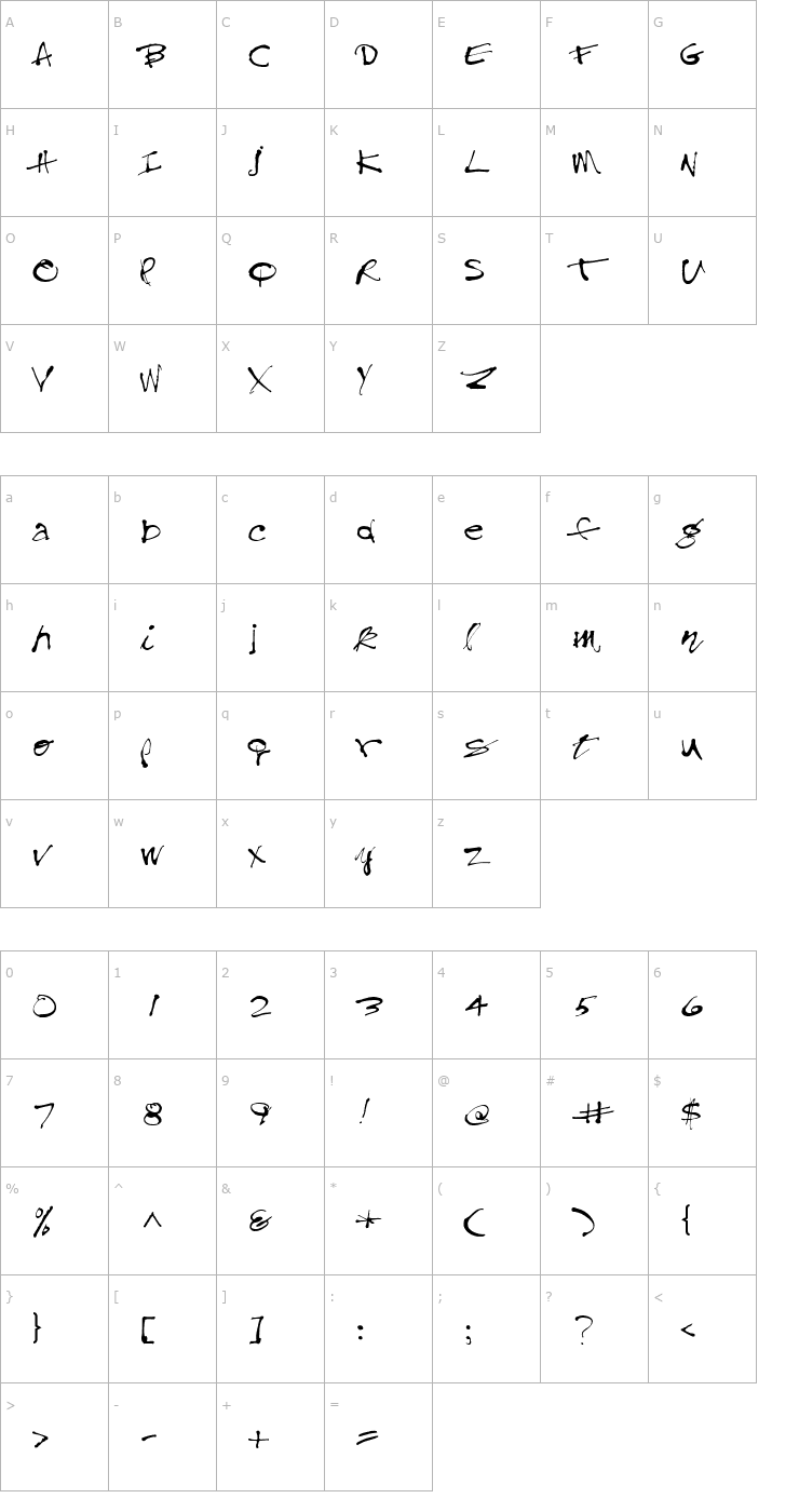 Character Map FZ HAND 28 Font
