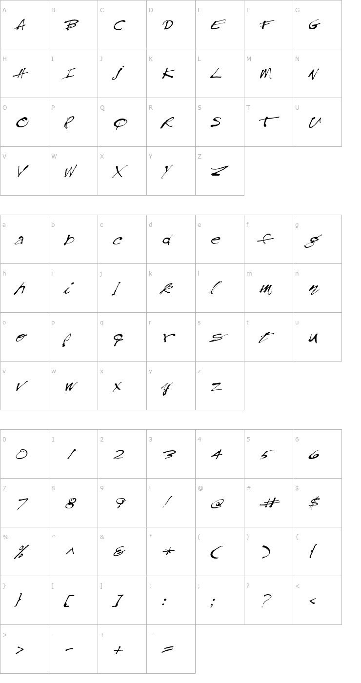Character Map FZ HAND 28 ITALIC Font
