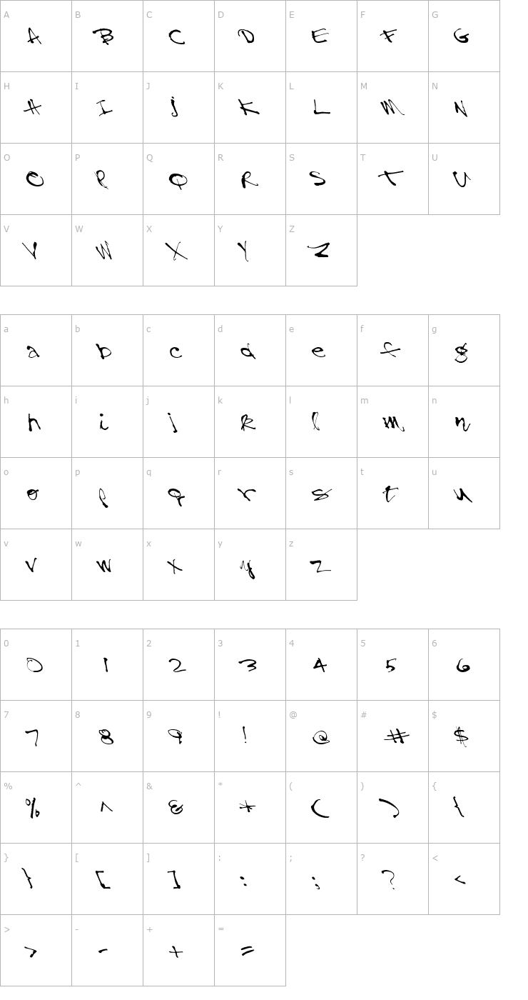 Character Map FZ HAND 28 LEFTY Font