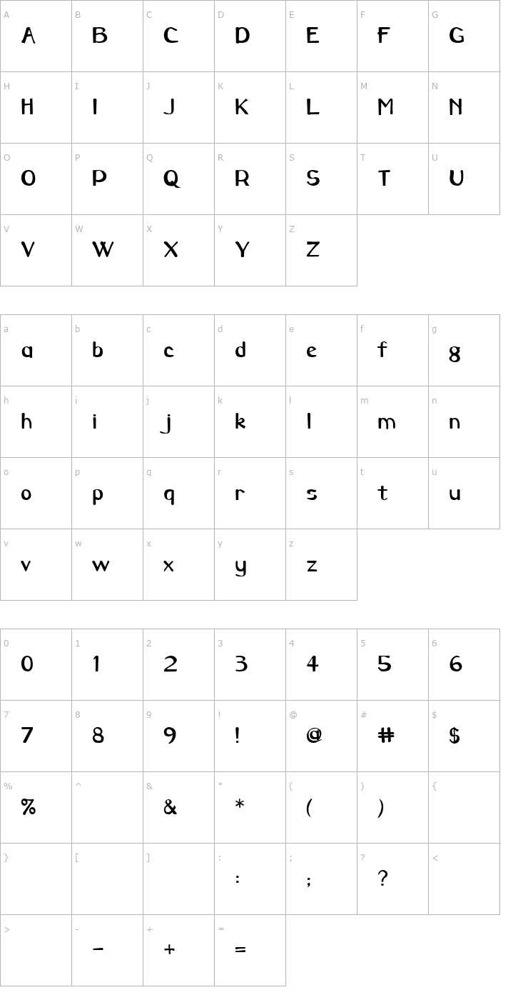 Character Map FZ HAND 3 Font