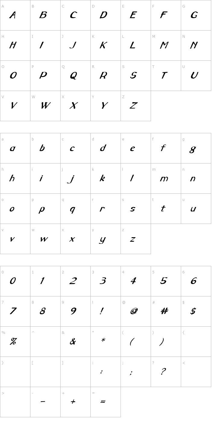 Character Map FZ HAND 3 ITALIC Font