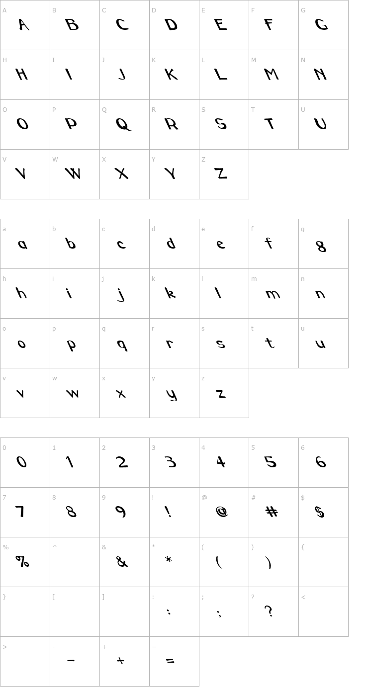 Character Map FZ HAND 3 LEFTY Font