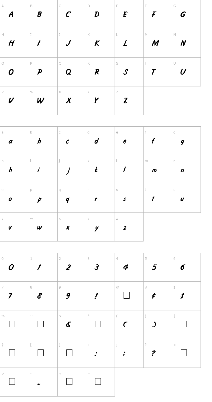 Character Map FZ HAND 4 Font