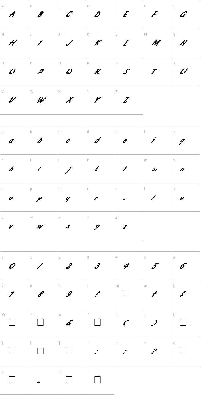 Character Map FZ HAND 4 ITALIC Font