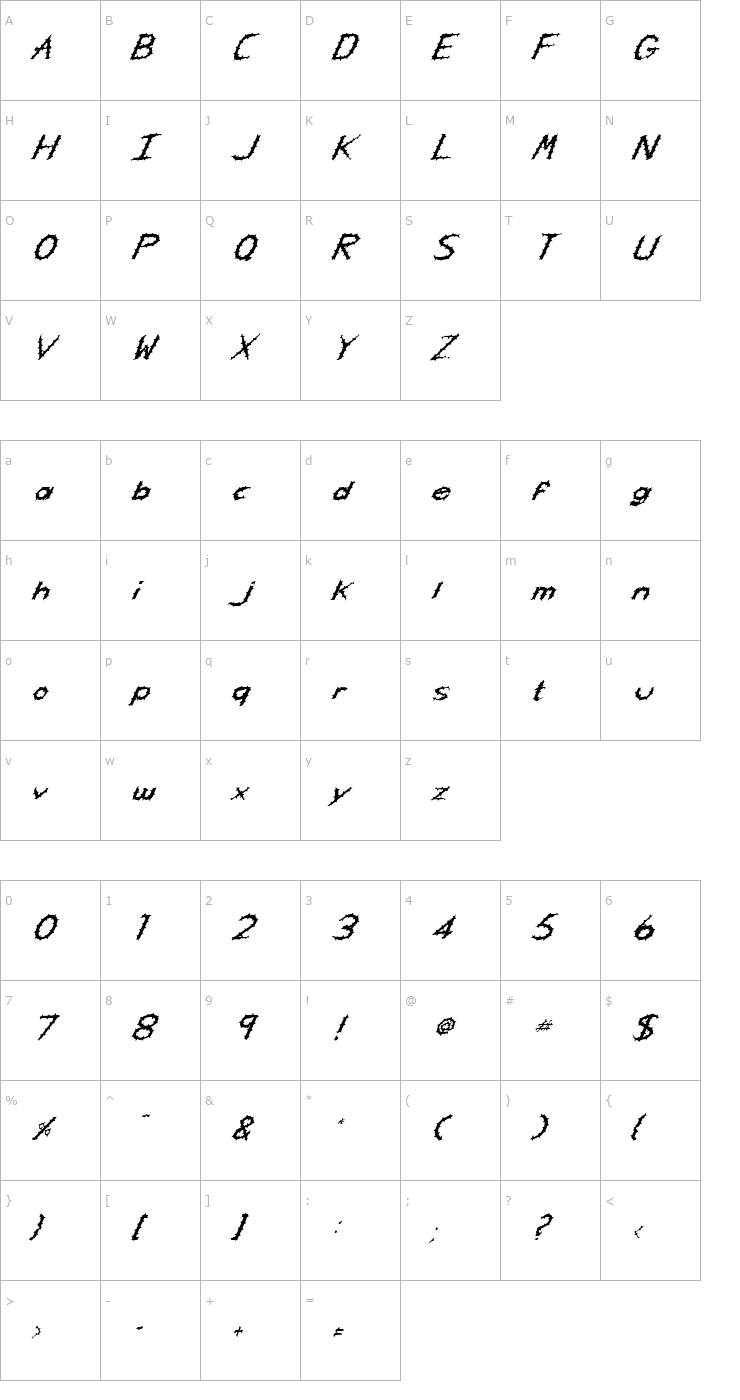 Character Map FZ HAND 5 SPIKED ITALIC Font