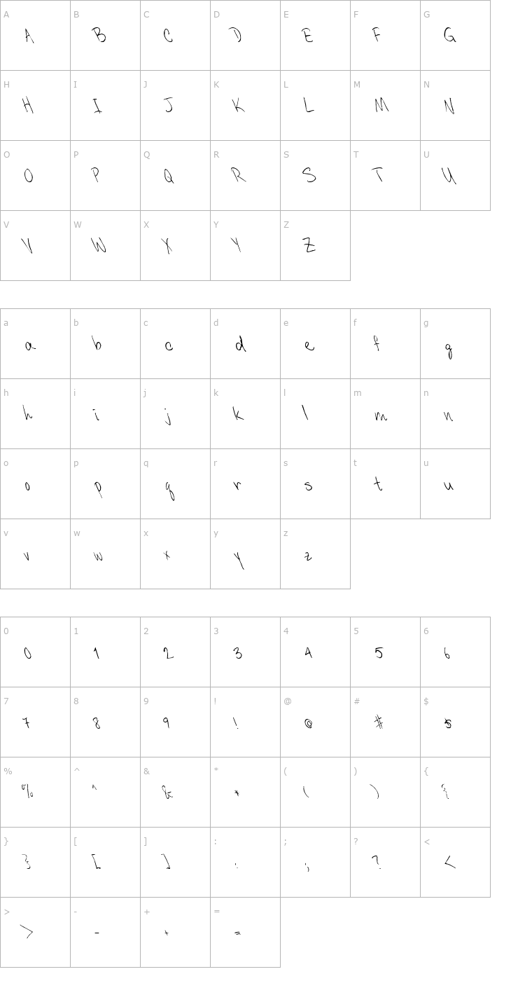 Character Map FZ HAND 6 LEFTY Font