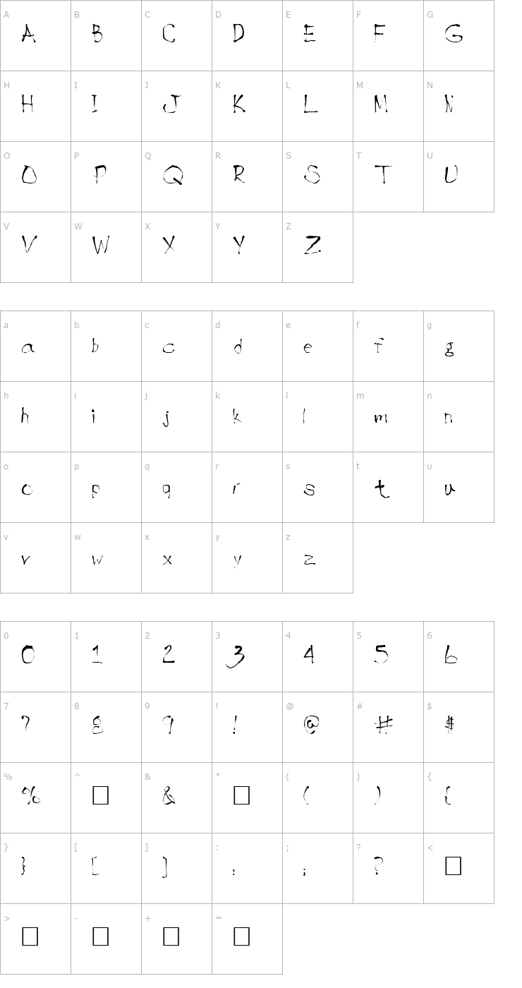 Character Map FZ HAND 9 Font