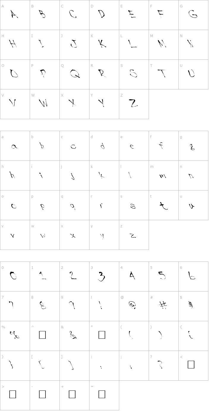 Character Map FZ HAND 9 LEFTY Font