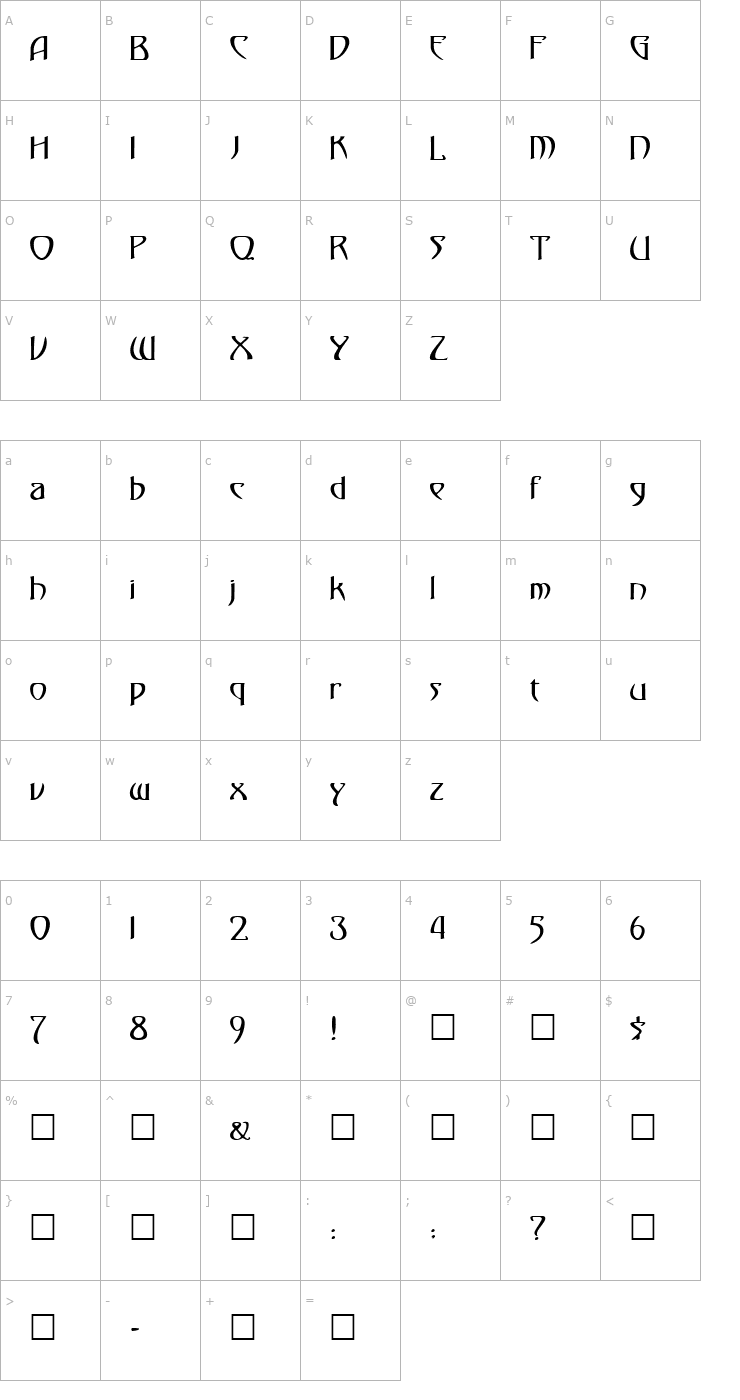 Character Map FZ JAZZY 1 Font