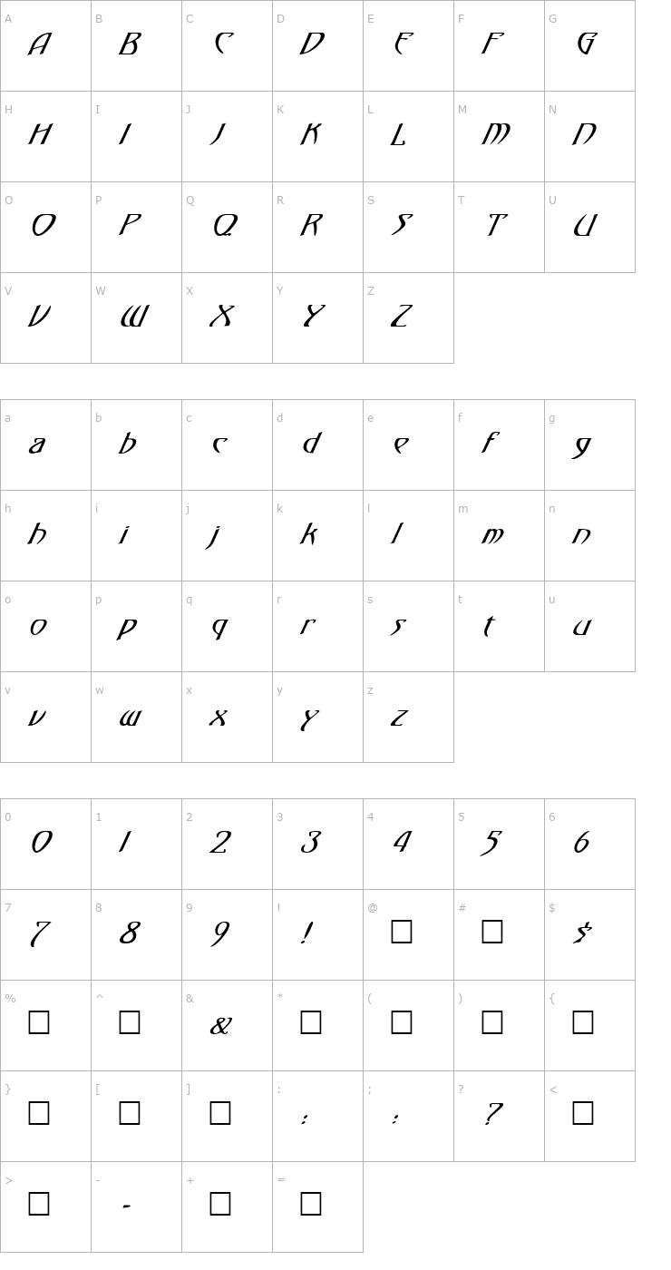 Character Map FZ JAZZY 1 ITALIC Font