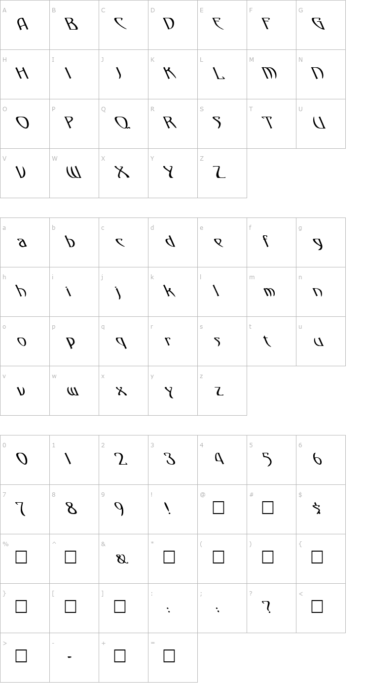 Character Map FZ JAZZY 1 LEFTY Font