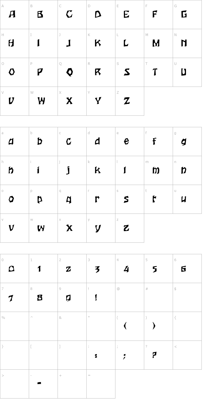 Character Map FZ JAZZY 12 Font