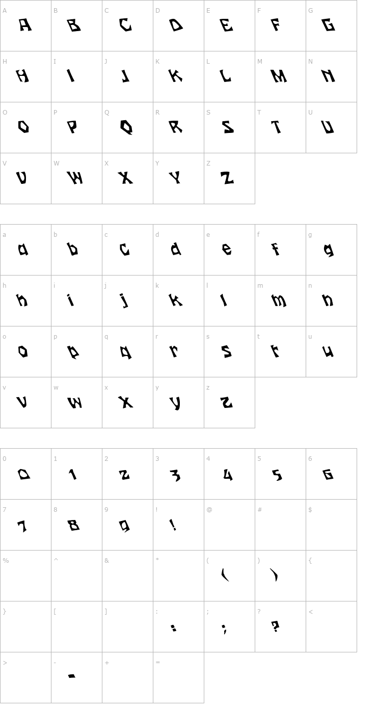 Character Map FZ JAZZY 12 LEFTY Font