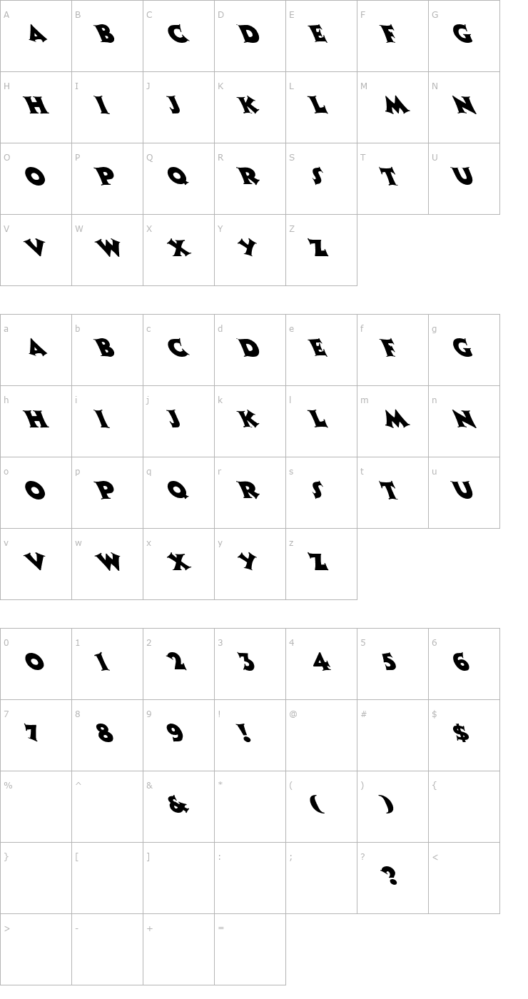 Character Map FZ JAZZY 13 LEFTY Font