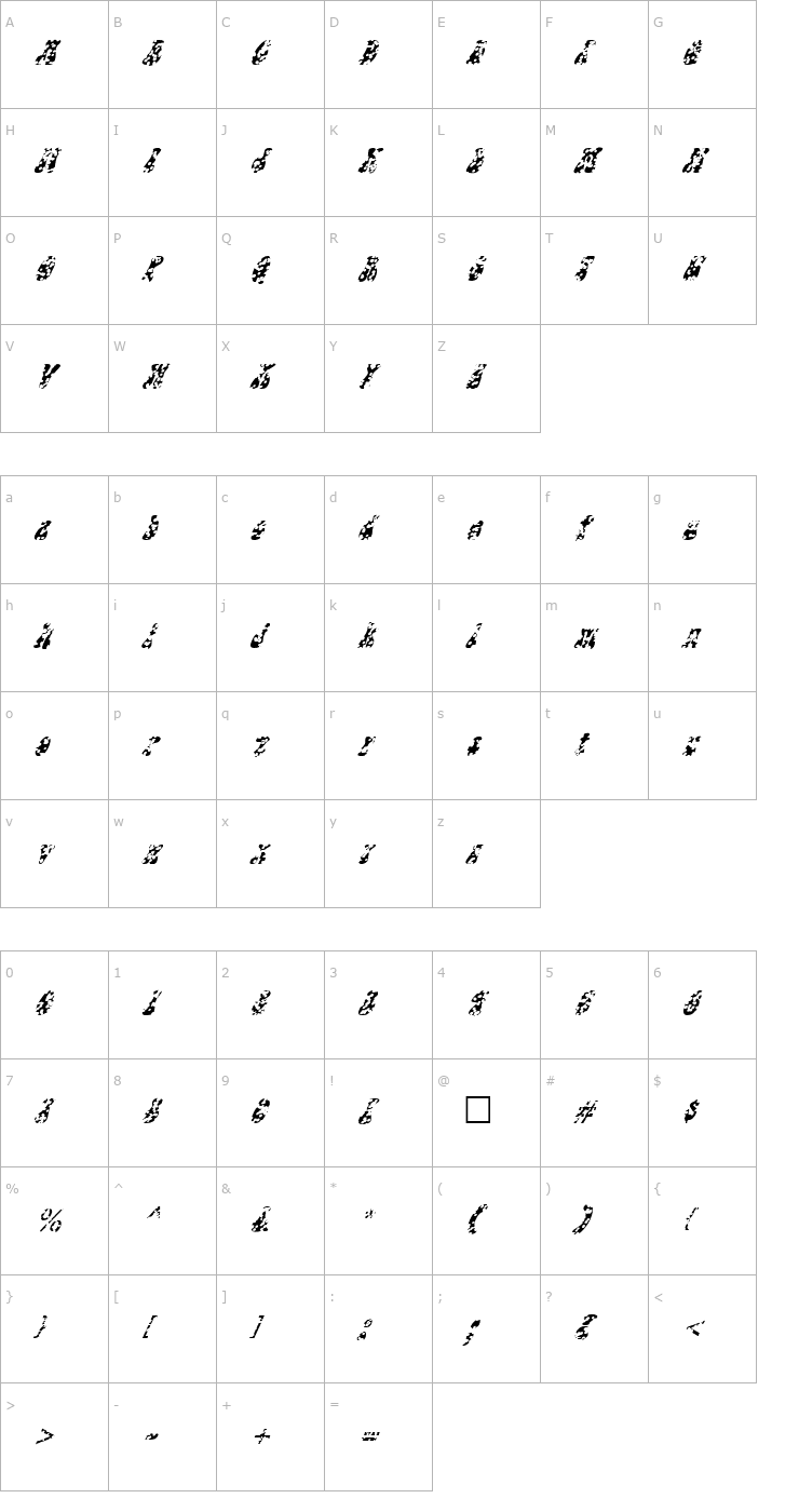 Character Map FZ JAZZY 14 HOLEY ITALIC Font
