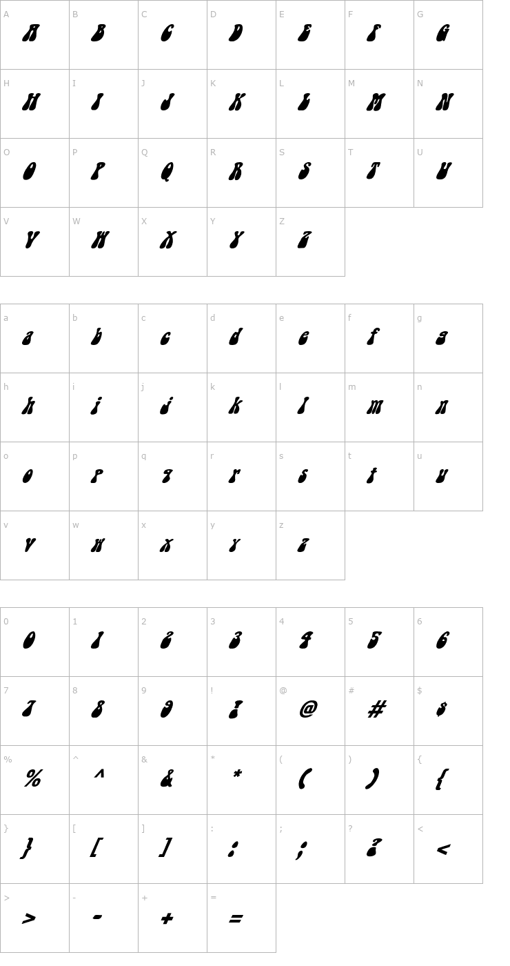 Character Map FZ JAZZY 14 ITALIC Font