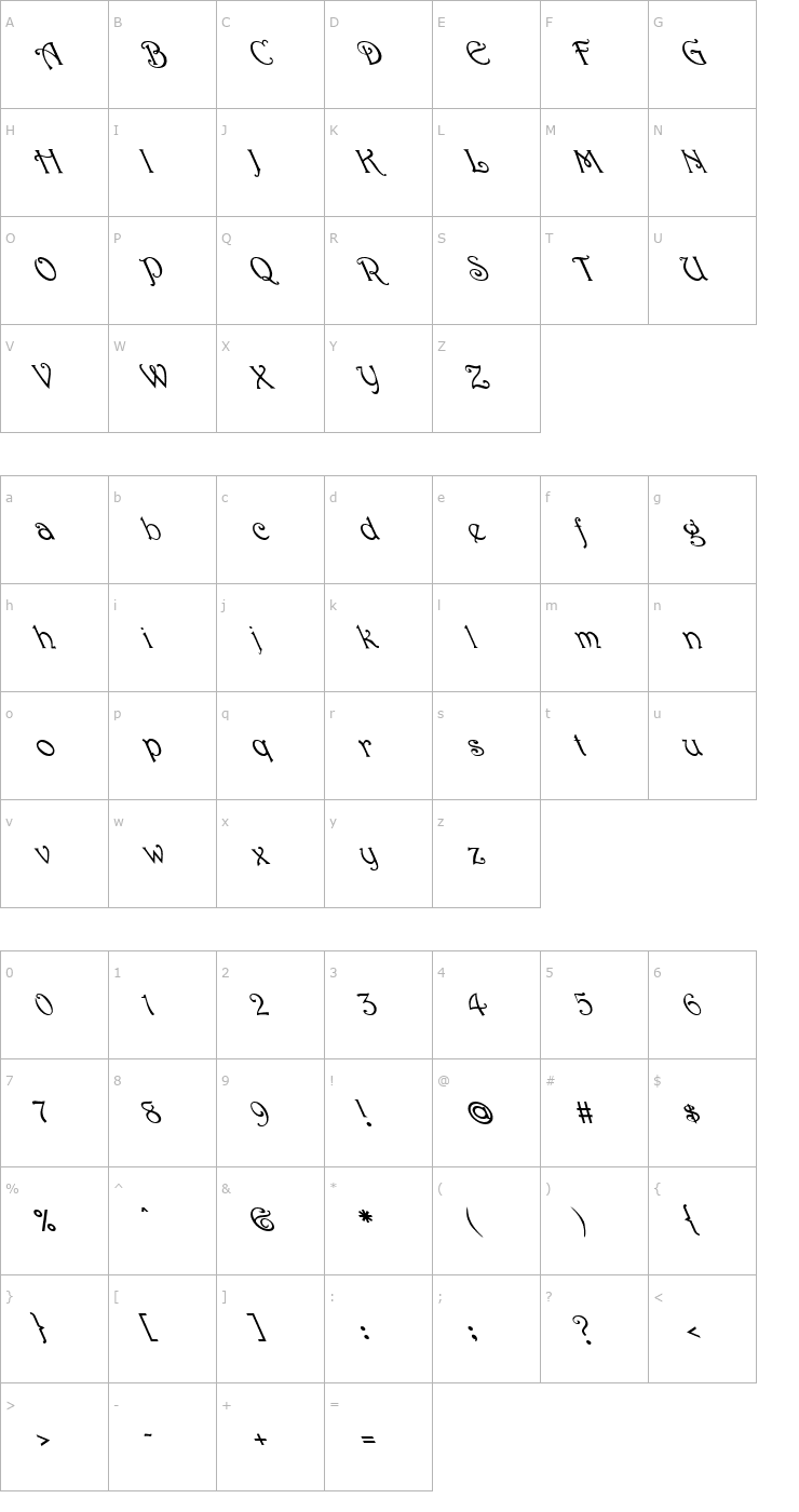 Character Map FZ JAZZY 2 LEFTY Font