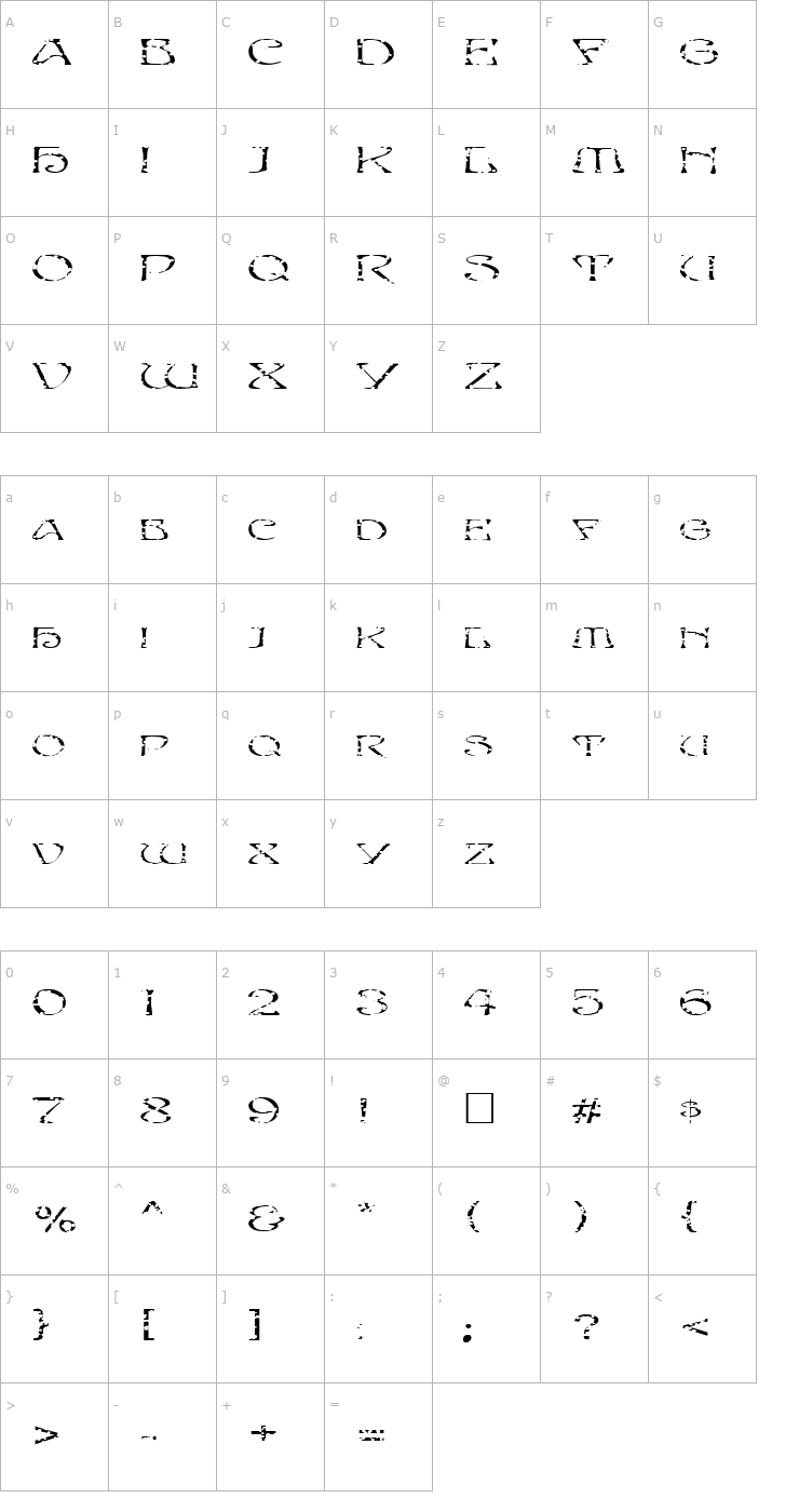 Character Map FZ JAZZY 20 HOLEY EX Font