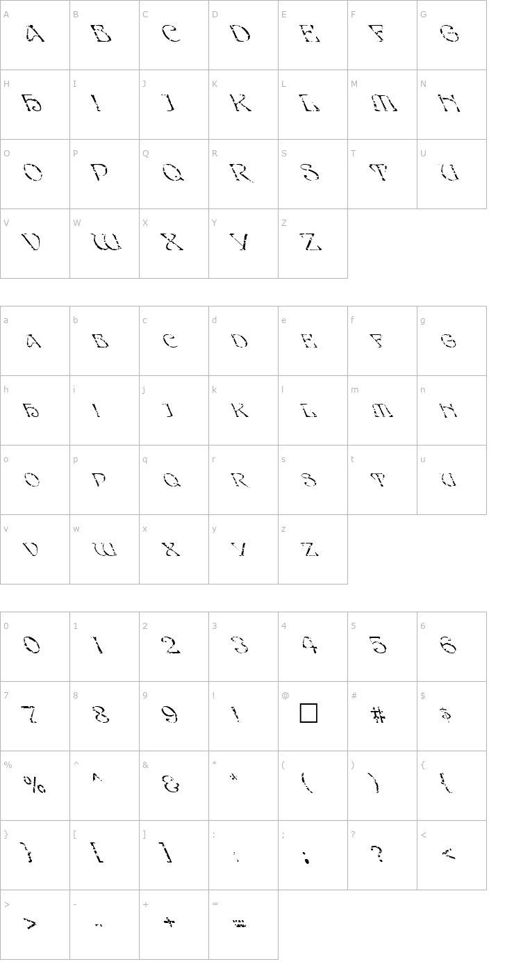Character Map FZ JAZZY 20 HOLEY LEFTY Font