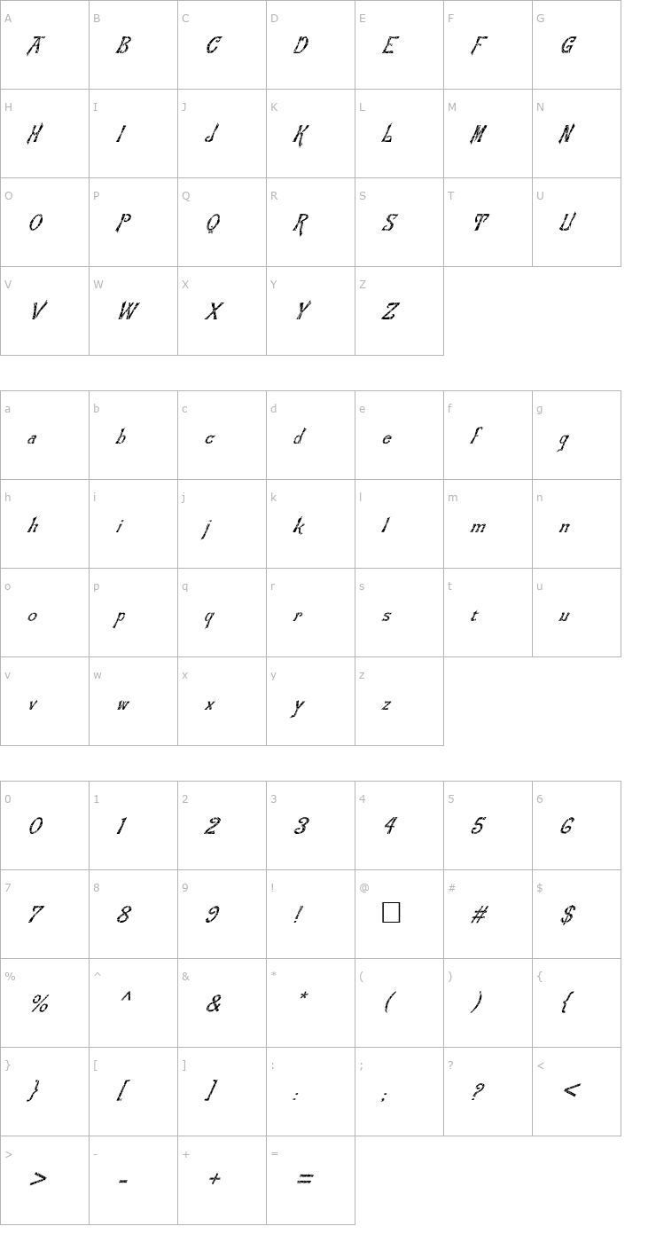 Character Map FZ JAZZY 21 CRACKED ITALIC Font