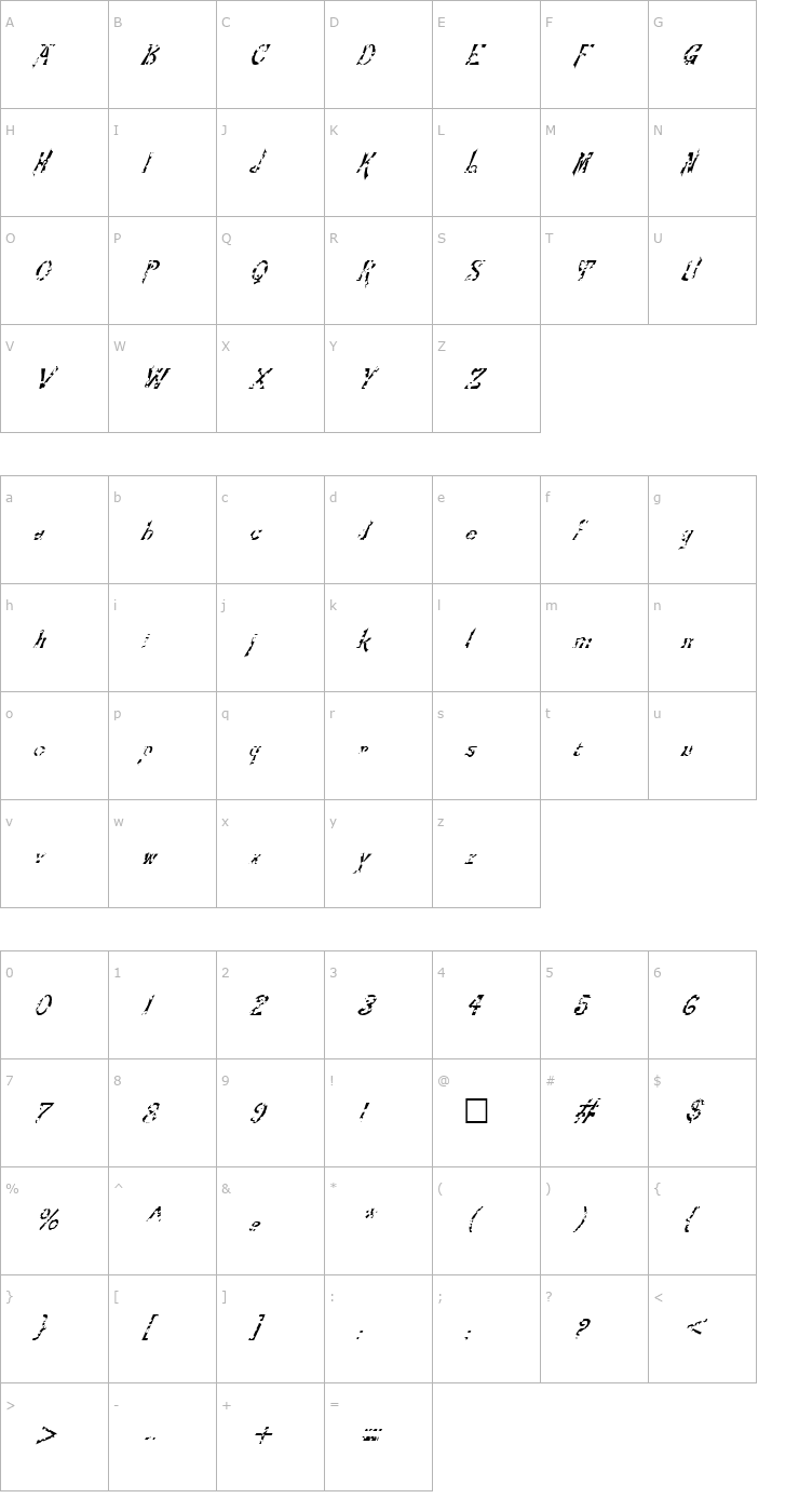 Character Map FZ JAZZY 21 HOLEY ITALIC Font