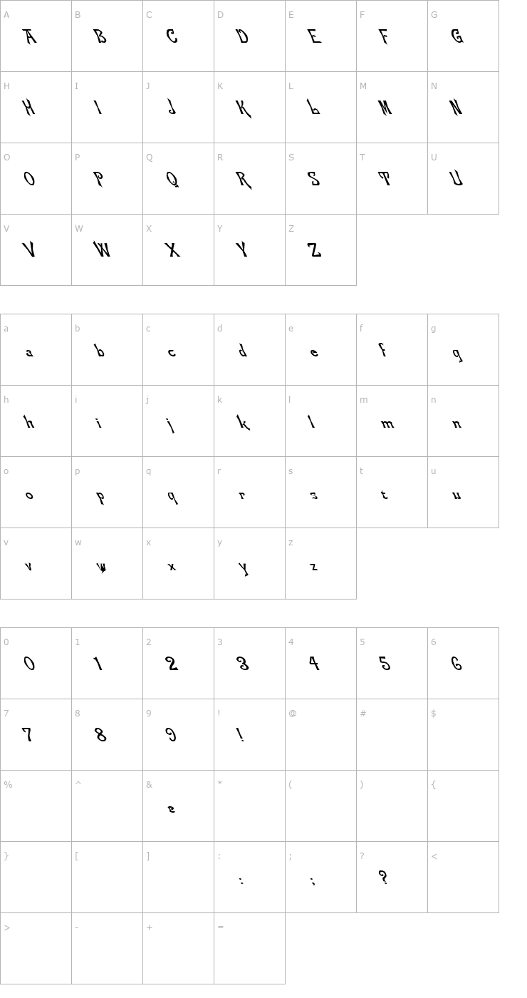 Character Map FZ JAZZY 21 LEFTY Font