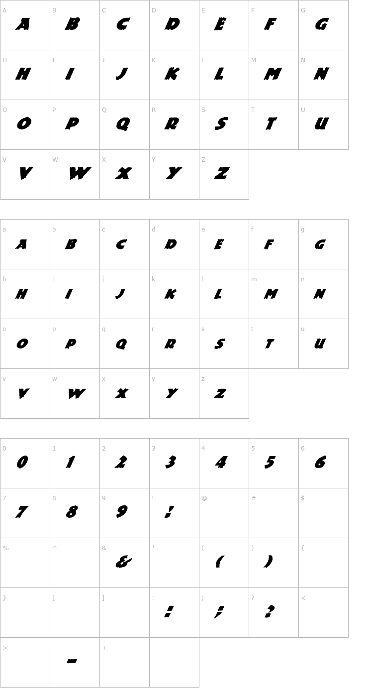 Character Map FZ JAZZY 24 ITALIC Font