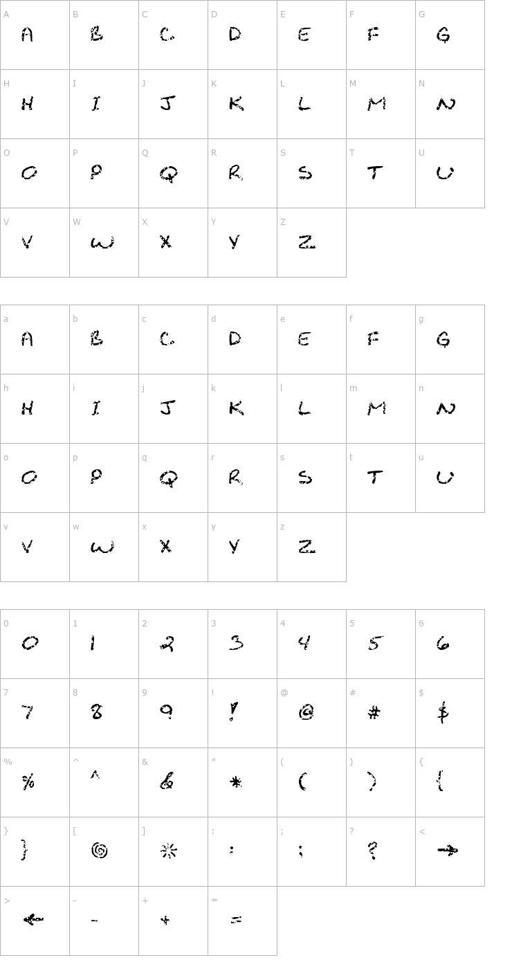 Character Map FZ JAZZY 29 HOLEY Font