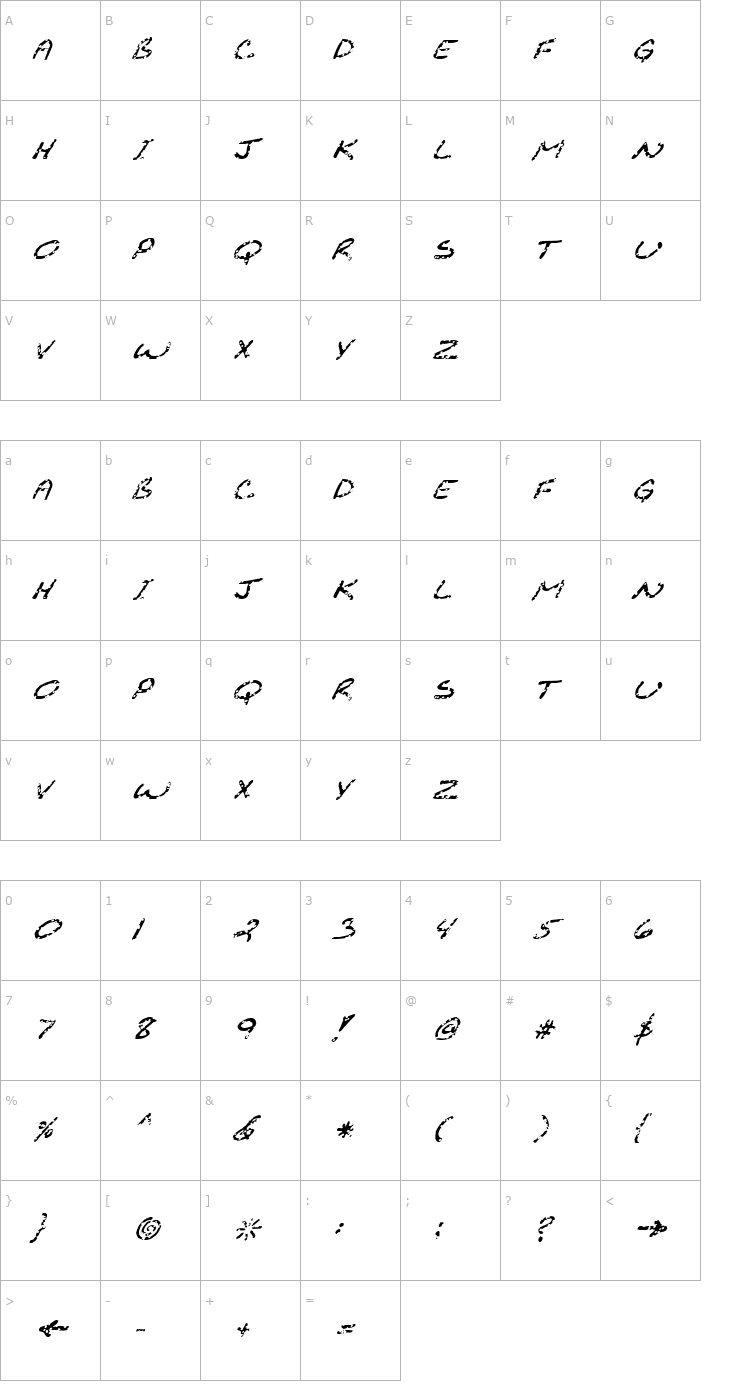 Character Map FZ JAZZY 29 HOLEY ITALIC Font