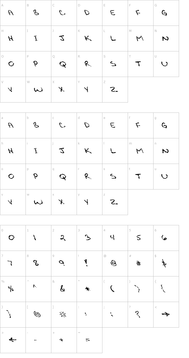 Character Map FZ JAZZY 29 HOLEY LEFTY Font