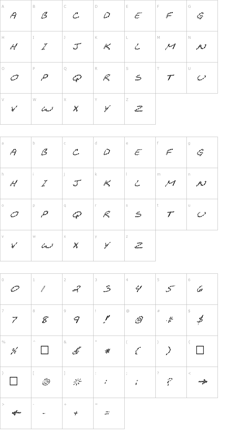 Character Map FZ JAZZY 29 STRIPED ITALIC Font