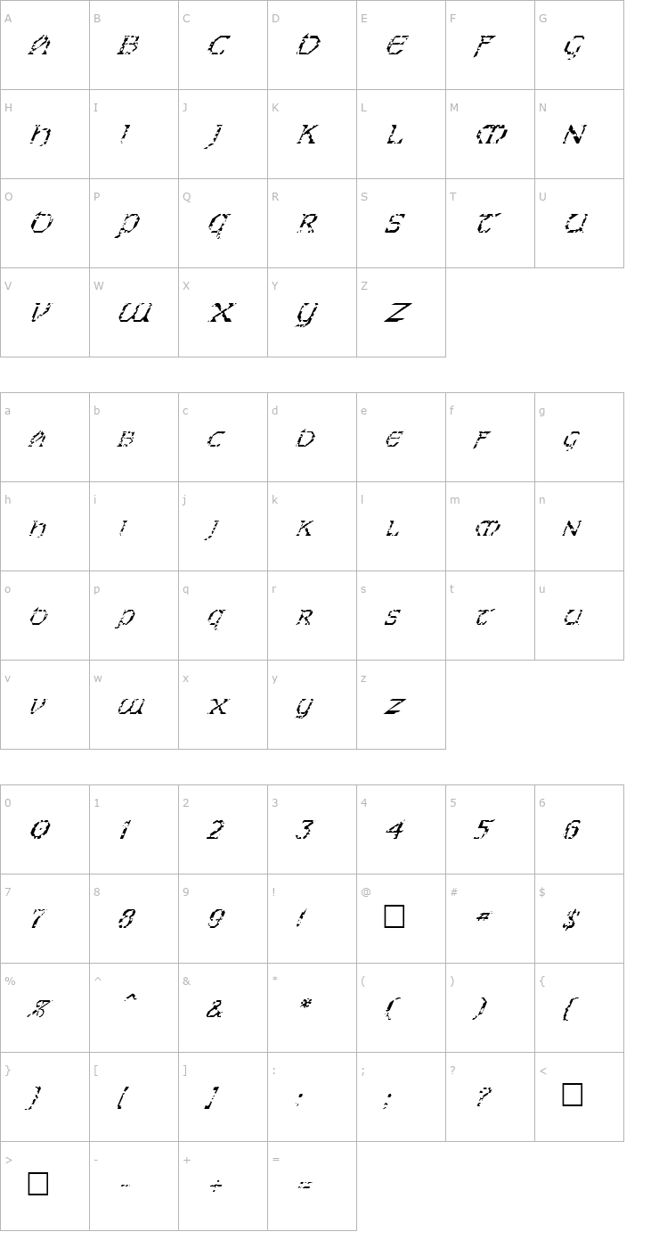 Character Map FZ JAZZY 31 HOLEY ITALIC Font