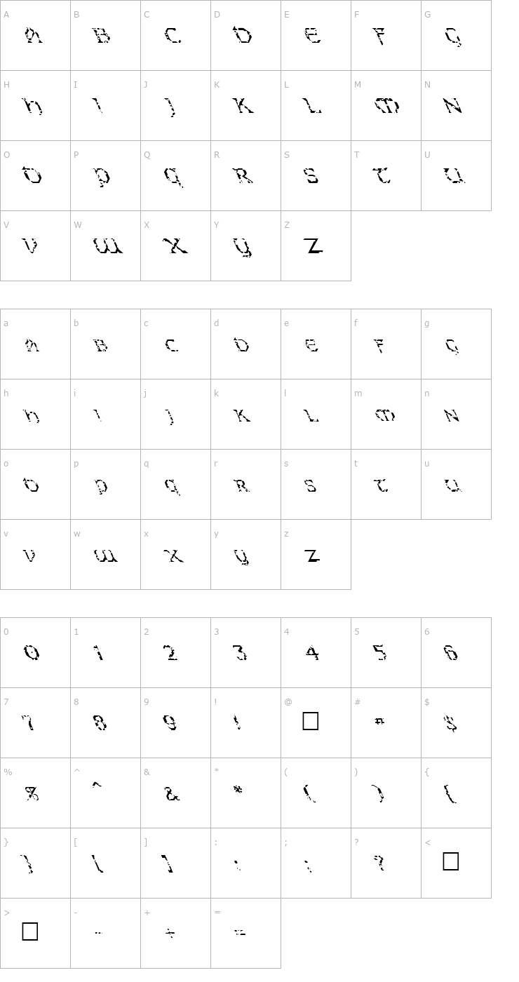 Character Map FZ JAZZY 31 HOLEY LEFTY Font