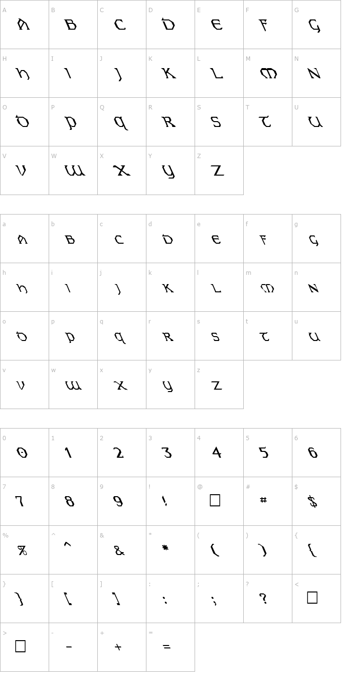 Character Map FZ JAZZY 31 LEFTY Font