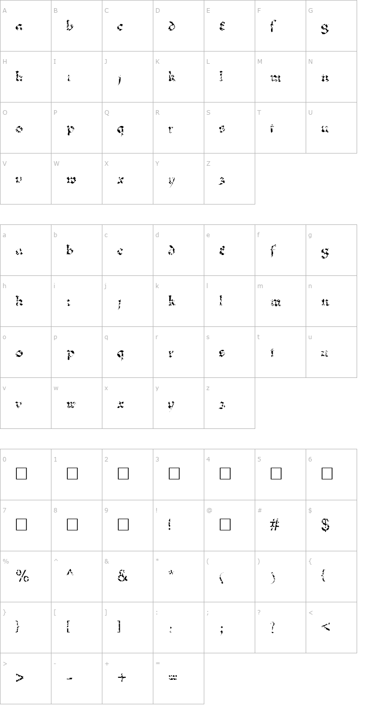 Character Map FZ JAZZY 33 HOLEY Font